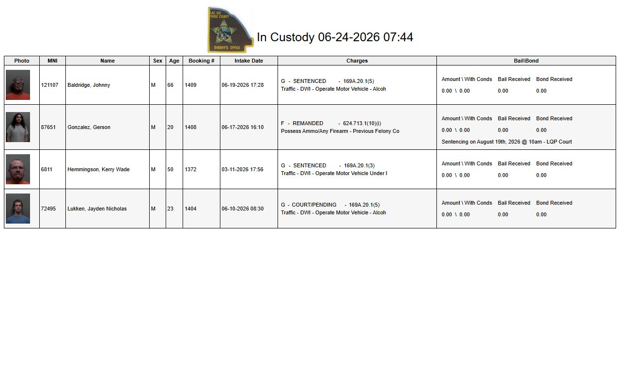 Lac qui Parle County inmate records in-custody roster source